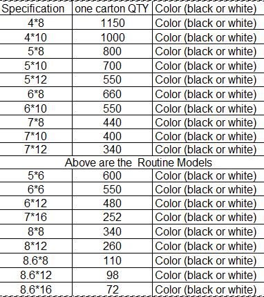 Custom 7 Inch 13 Inch Plastic Spool Reel For Led Smd Carrier Tape Bobbin 0